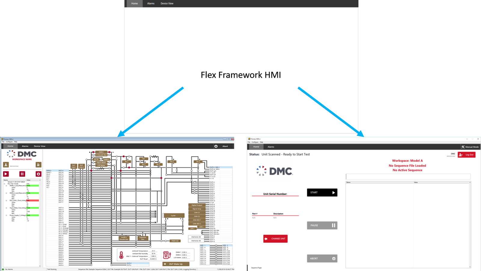 Application received by dmc что это